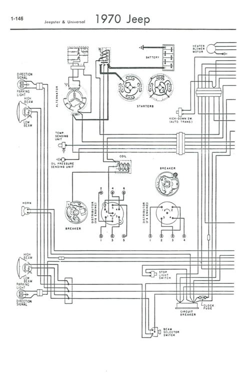 jeep cj wiring diagram autocardesign