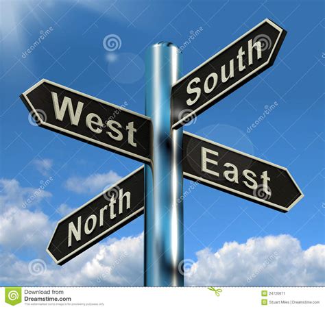 North East South West Signpost Stock Image Image 24720671