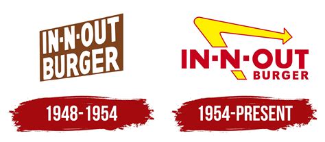 burger logo meaning history png svg vector