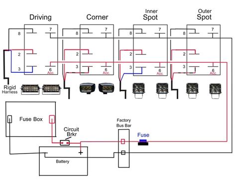 polaris ranger  midsize wiring diagram wiring technology