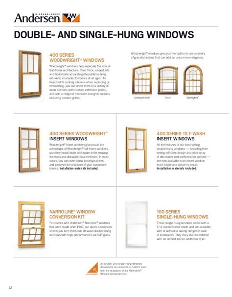 anderson double hung window sizes home ideas