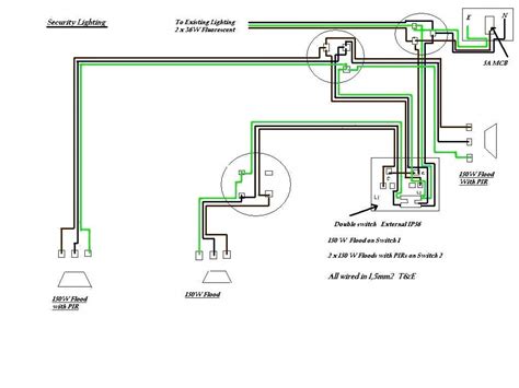 install  floodlight flood light wiring diagram wiring diagram