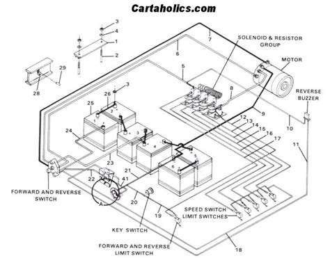 club car  wiring diagram