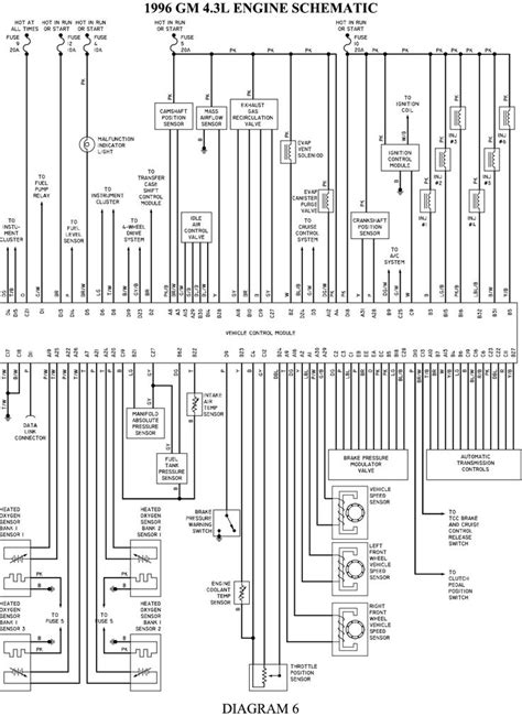 automatic engine wiring harness diagram technique httpsbacamajalahcom automatic