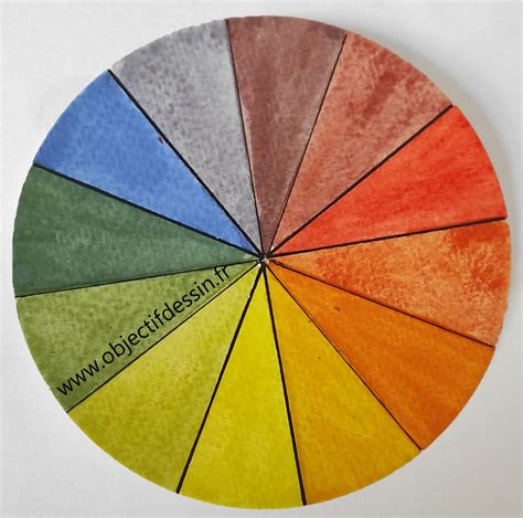 cercle chromatique  couleurs objectif dessin