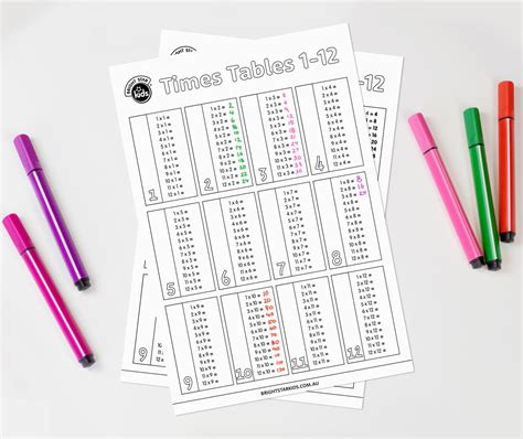 times table chart  printable bright star kids  printable