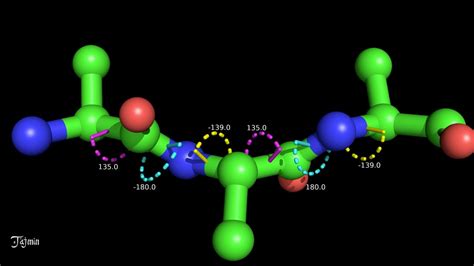 practical  calculate phi psi  omega angles  proteins  pymol youtube