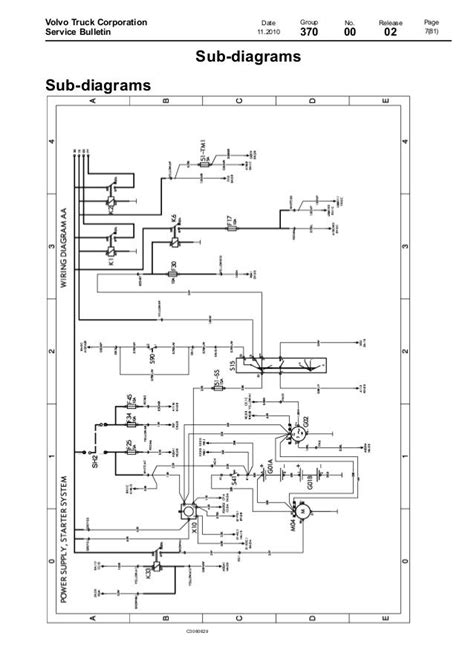 awesome volvo  starter wiring diagram volvo diagram starter