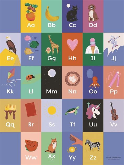 alphabet  pictures  set  picture cards covering  main
