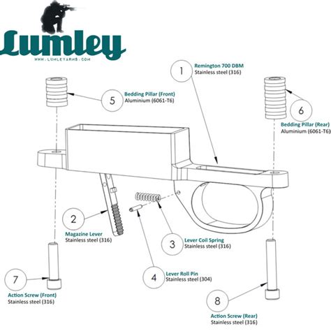 lumley remington  short action dbm