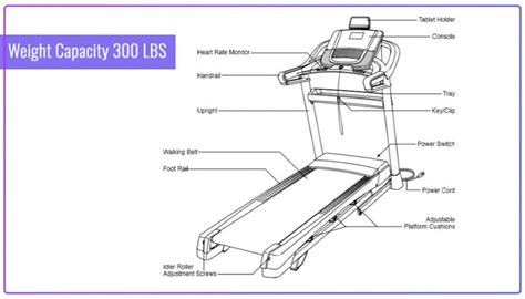 nordictrack  treadmill review assembly workout