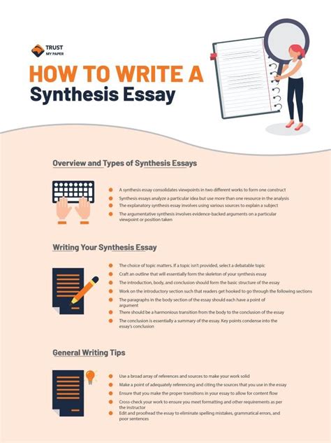 write  explanatory synthesis unit  writing  explanatory