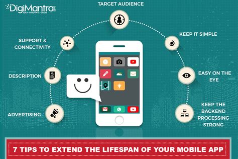 tips  extend  lifespan   mobile application digimantra labs