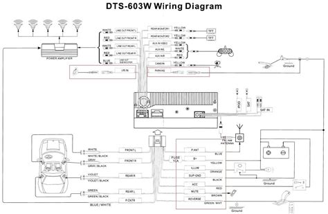 chevy trailblazer radio wiring diagram elegant wiring diagram image