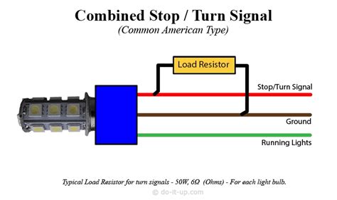 troy wireworks turn signal led load resistor wiring diagrams
