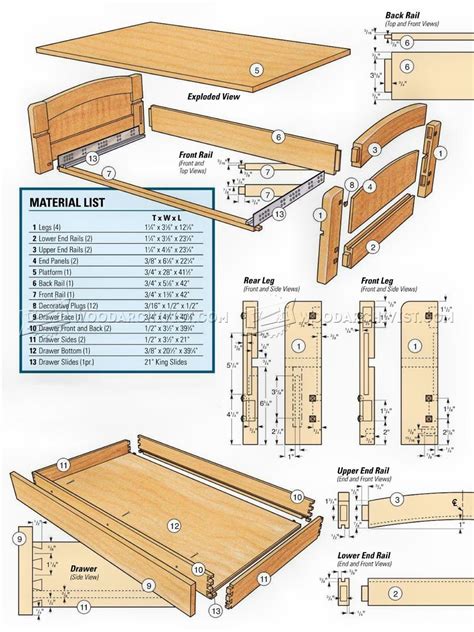 dog bed plans woodarchivist