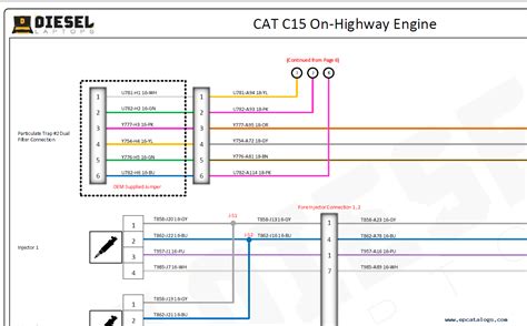 cat nz ecm wiring diagram wiring diagram