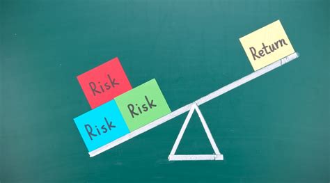 understanding  risk tolerance investor academy