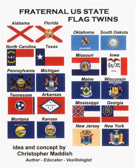 voice  vexillology flags heraldry   state flags  ugly    changed