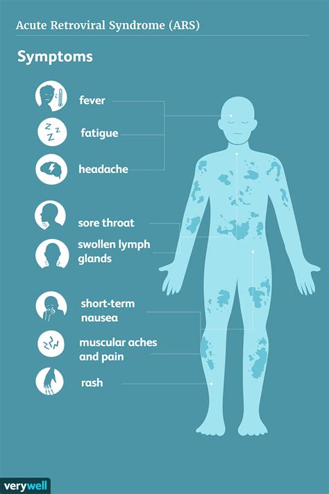 early signs  symptoms  hiv