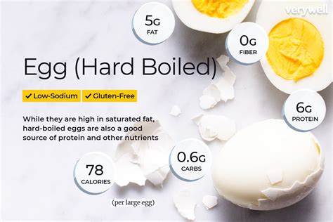 calories   eggs quick guide
