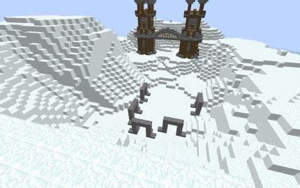 snowy hub creation