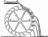 Wheel Water Overshot Clipart Drawing Etc Getdrawings Clip Library Large Cliparts sketch template