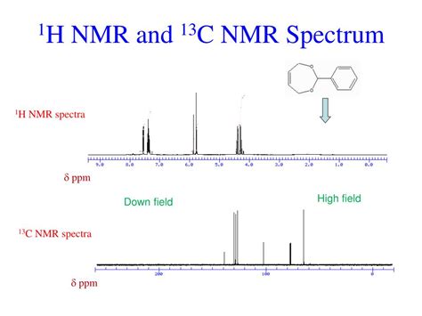 nuclear magnetic resonance nmr spectroscopy powerpoint