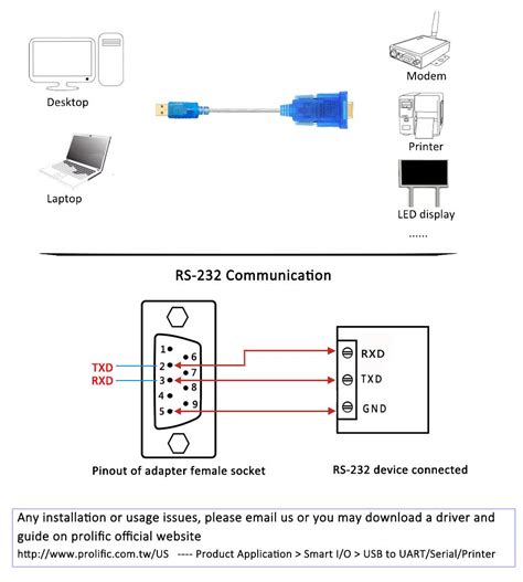 usb  db serial adapter wiring diagram