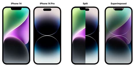 Iphone 14s Notch Vs Iphone 14 Pros Dynamic Island Compared The
