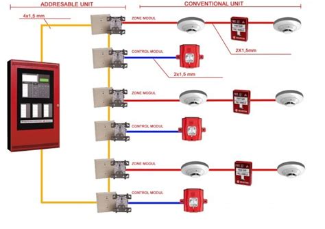 simplex smoke detector wiring diagrams  diagram collection