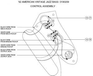 seymour duncan jazz bass wiring   fender jazz control seymour duncan