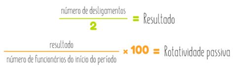 como calcular o turnover da sua empresa fórmula pronta