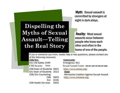 Myths And Realities Ads – Csb Sju