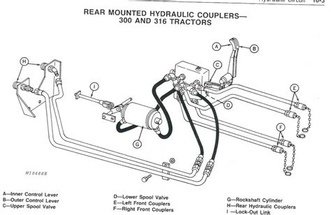 john deere  manual mytractorforumcom  friendliest tractor forum   place