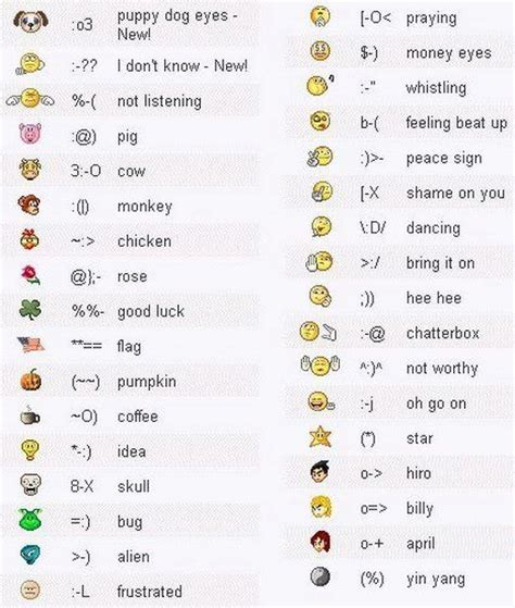 pin by nicole heinrichs on live and learn facebook emoticons emoticons code emoticon