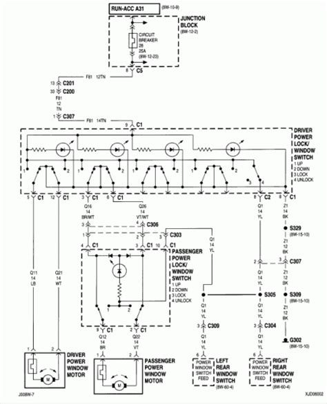 jeep cherokee wiring diagram pictures wiring collection
