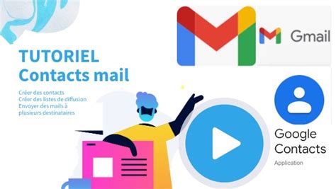 tutoriel contact mail les bases