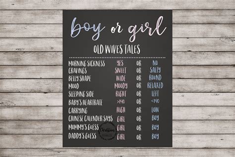 Gender Reveal Sign Gender Reveal Chart Old Wives Tales Etsy In 2021