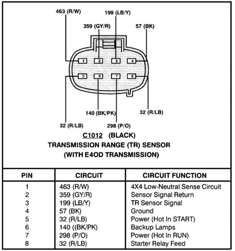 ed transmission wiring diagram copperglass  recyvled trash