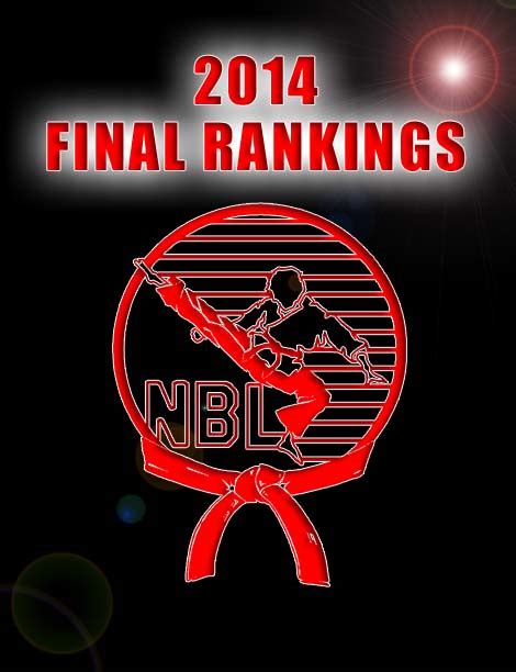 nbl rankings