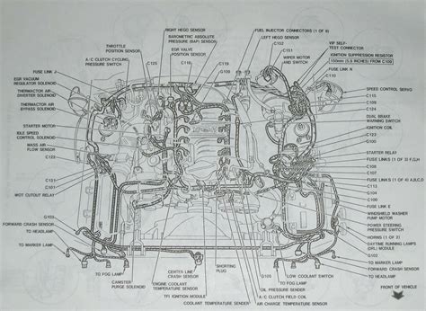ford mustang  engine diagram  wiring diagram