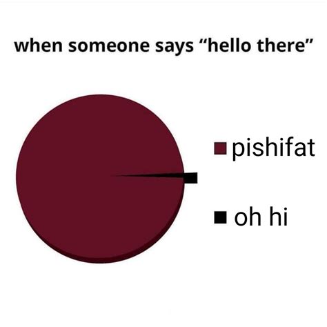 When Someone Says Hello There Osugame