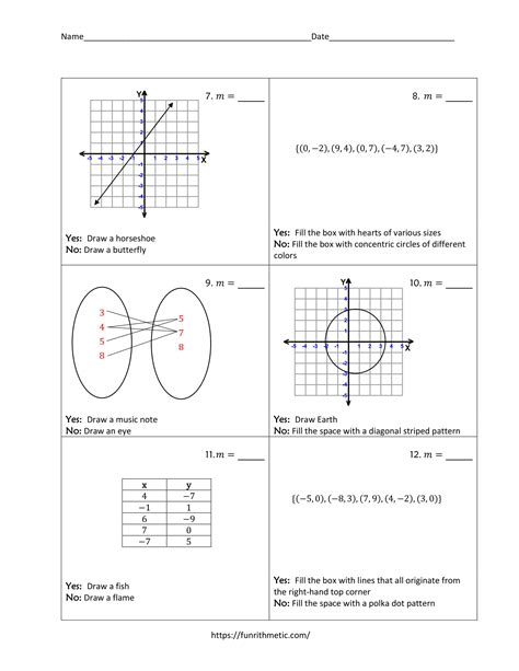 functions  relations worksheet