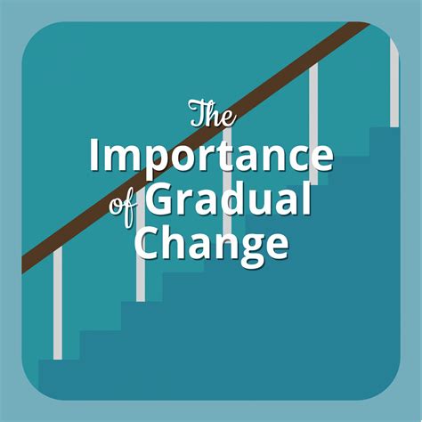 importance  gradual change