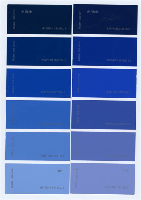 oliblog colour charts