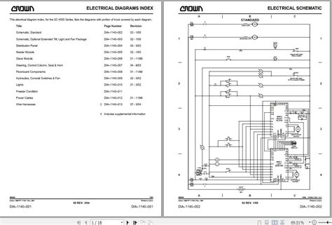 crown forklift sc  electrical hydraulic schematic