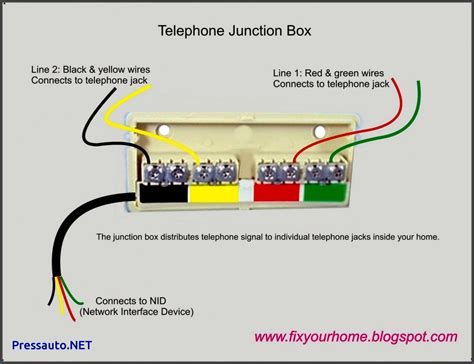 inspirational dsl phone jack wiring diagram   hastalavista dsl phone jack wiring diagram