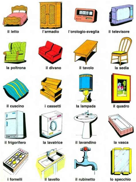 immagine correlata italiaanse zinnen italiaans leren italiaanse taal