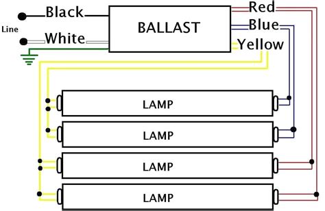 lamp  ballast wiring diagram sample faceitsaloncom